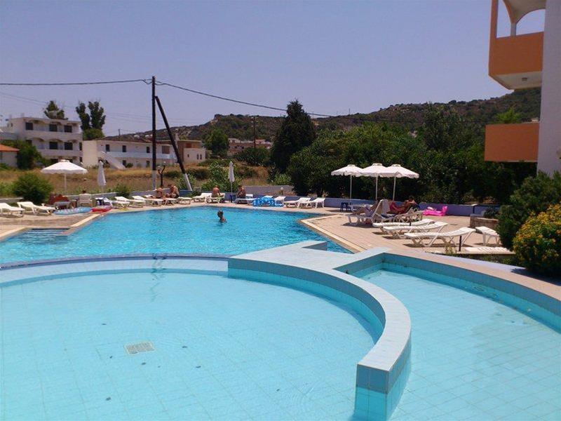 Hercules Faliraki